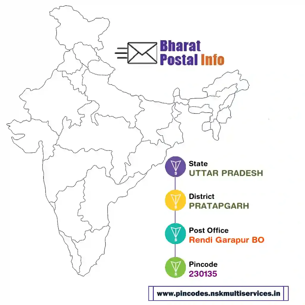 uttar pradesh-pratapgarh-rendi garapur bo-230135